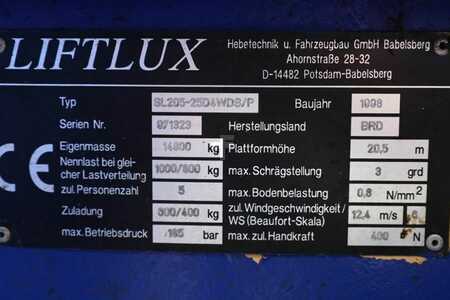 Scissors Lifts  Liftlux SL205-25D4WDS/P Diesel, 4x4 Drive, Hydraulic Deck (6)
