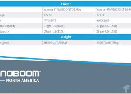 Scissor lift 2025  SinoBoom 5389RD (6)