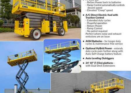 Plataforma Tijera 2025  GMG 3390-RT (5)