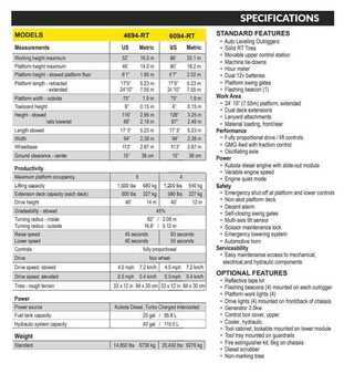 Plataforma Tijera 2025  GMG 5390-RT (6)