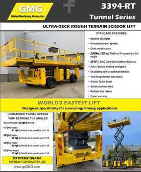 Plataforma Tijera 2025  GMG 3394-RT-T (TUNNEL) (5)