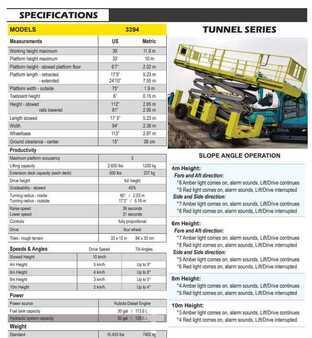 Plataforma Tijera 2025  GMG 3394-RT-T (TUNNEL) (6)
