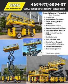 Plataforma Tijera 2025  GMG 4694-RT (5)