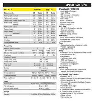 Plataforma Tijera 2025  GMG 4694-RT (6)