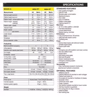 Scissor lift 2025  GMG 6094-RT (6)