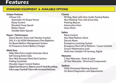 Scissor lift 2025  GMG 1230i (9)