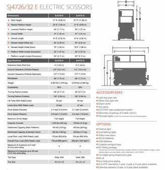 Plataforma Tijera - Skyjack SJ4732 E (5)