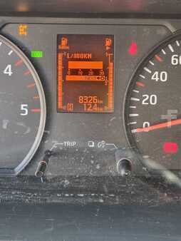 Mobiilinostimet 2021  Nissan NT400 (14)