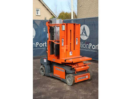 Pozostałe 2017  JLG TOUCAN DUO (3)
