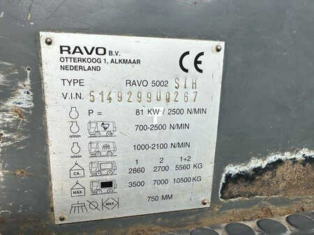 Zamiatarka 1995  Ravo 5002 (33)