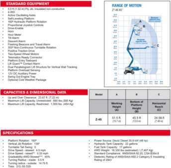 Articulating boom lift 2023  Genie Z45/25XC (17)