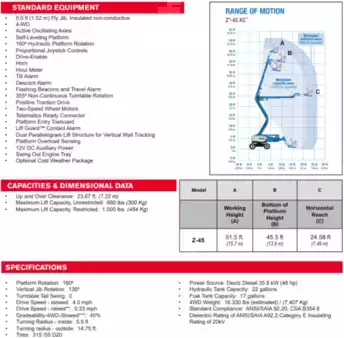 Plataforma Articulada 2023  Genie Z45/25XC (17)