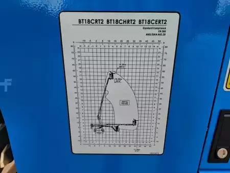 Teleszkópemelvény 2026  Dingli BT18CRT2 | 2026 (20)