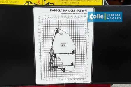 Gelenkteleskopbühne 2025  Magni DAB 20 RT | 2025 (16)