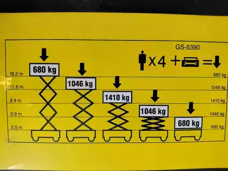 Piattaforme aeree a pantografo 2015  Genie GS-5390 RT (13)