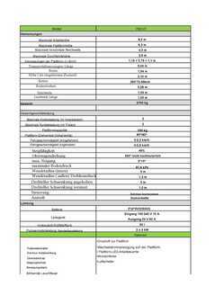 Special aggregater 2025  Fronteq FBZ-6T (21)