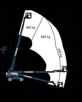Telescopic boom  Genie S45 XC (5)