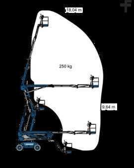 Kloubová pracovní plošina 2024  Magni DAB 18 RT (15)