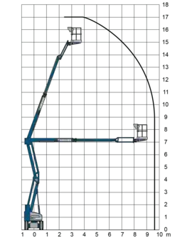 Articulated Boom 2020  Niftylift HR17NE (10)