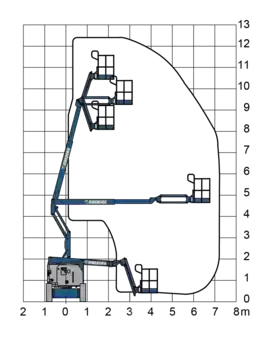 Puominostimet 2022  Genie Z34/22N (9)