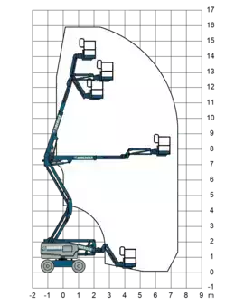 Sonstige  Genie Z45 FE (6)