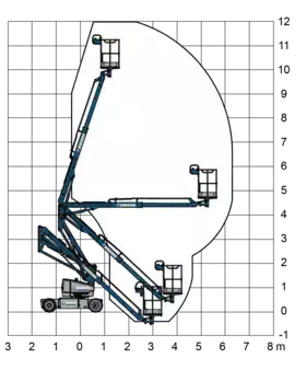 Puominostimet 2022  Genie Z33/18 (11)