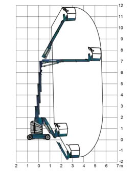 Nacelle à mât vertical  JLG Toucan 12E+ (10)