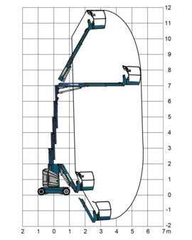 Vertical / Levantamento de pessoal  JLG Toucan 12E+ (10)