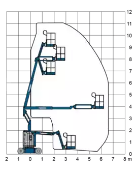 Puominostimet 2023  Genie Z30/20N RJ (11)