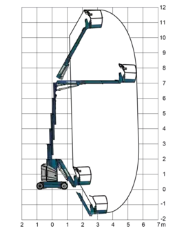 Vertical / Levantamento de pessoal  JLG Toucan 12E+ (9)