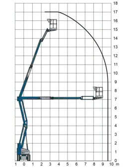 Podnośnik przegubowy 2026  Niftylift HR17NE (14)