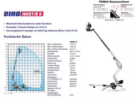 Other 2017  Hematec Dino160XTII (6)