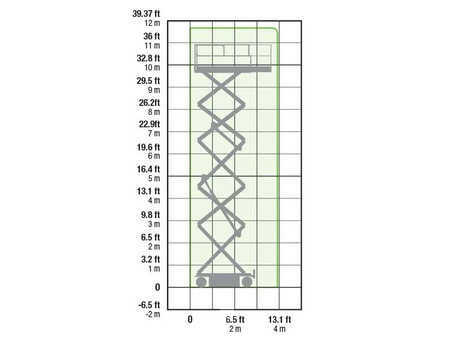 Piattaforme aeree a pantografo 2011  Skyjack SJ4632 (20)