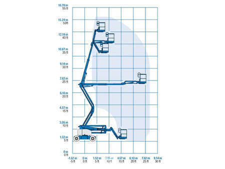 Telescopic boom 2000  Genie Z45/25 Diesel hoogwerker (16)