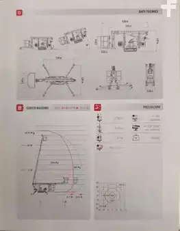 Hämähäkkipuomin nosto 2021  CMC S13F (5)