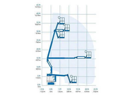 Fler stegs bom 2016 Genie Z34/22N (10)