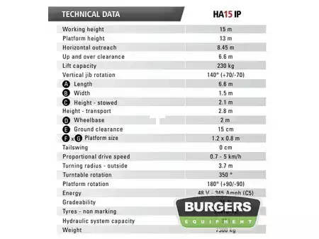 Knikarmhoogwerker 2019  Haulotte HA15IP Nieuwe Accus (20)