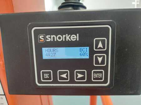 Henkilönostimet 2024  SNORKEL TM12 (5)