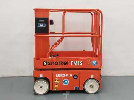 Henkilönostimet 2024  SNORKEL TM12 (7)