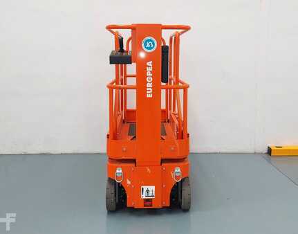 Henkilönostimet 2024  SNORKEL TM12 (2)