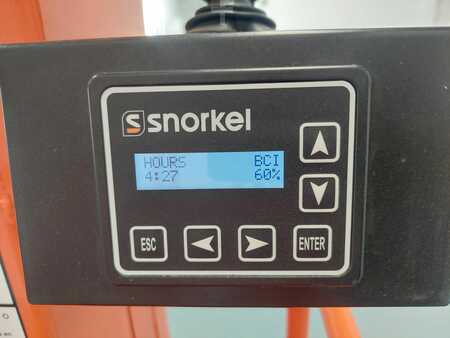 Henkilönostimet 2024  SNORKEL TM12 (5)