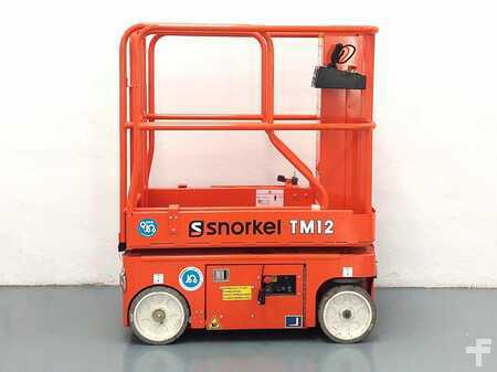 Henkilönostimet 2025  SNORKEL TM12 (1)