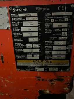 Saksinostimet 2015  Snorkel S2646E (3)