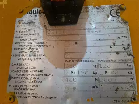 Plataforma Tijera - Haulotte COMPACT 8 (17)