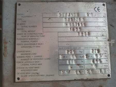 Saksinostimet - SkyJack SJIII-3220M (14)