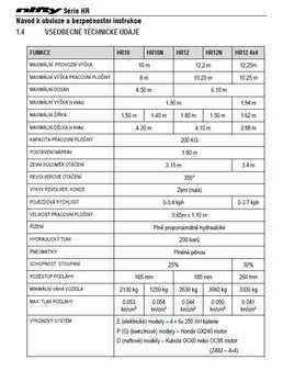 Puominostimet 2007  Niftylift HR12NDE (8)