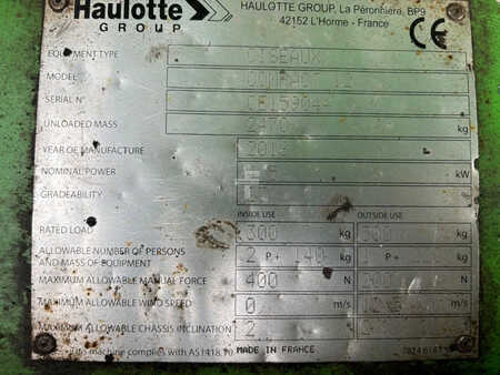 Saksinostimet 2016  Haulotte Compact 12 (12)