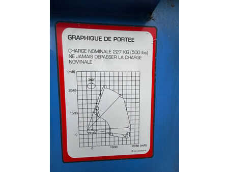Telescoophoogwerker 2010  Aichi SR18A (16)