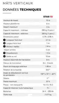 Vertikal / personløftere 2020  Haulotte STAR 10 (8)