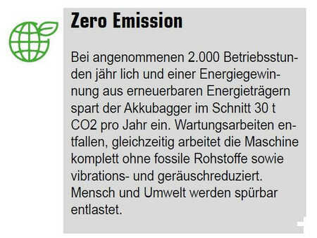 Atlas 200MH accu Elektro! Umschlagbagger